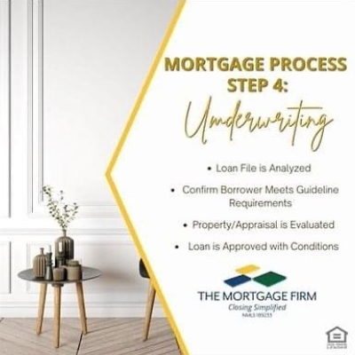 Mortgage Process # 4
