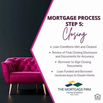 Mortgage Process # 5